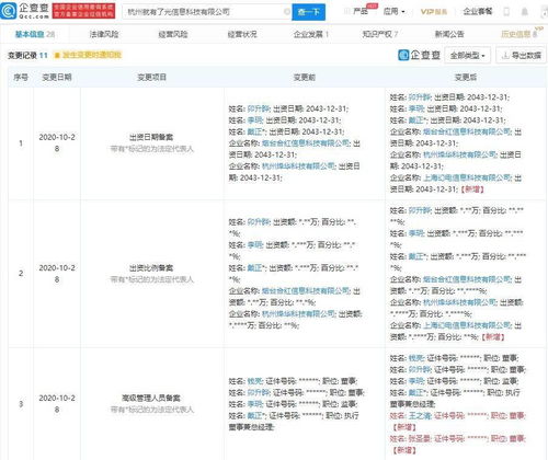 B站關聯公司入股就有了光信息科技，助力ic實驗室拓展數字文創應用